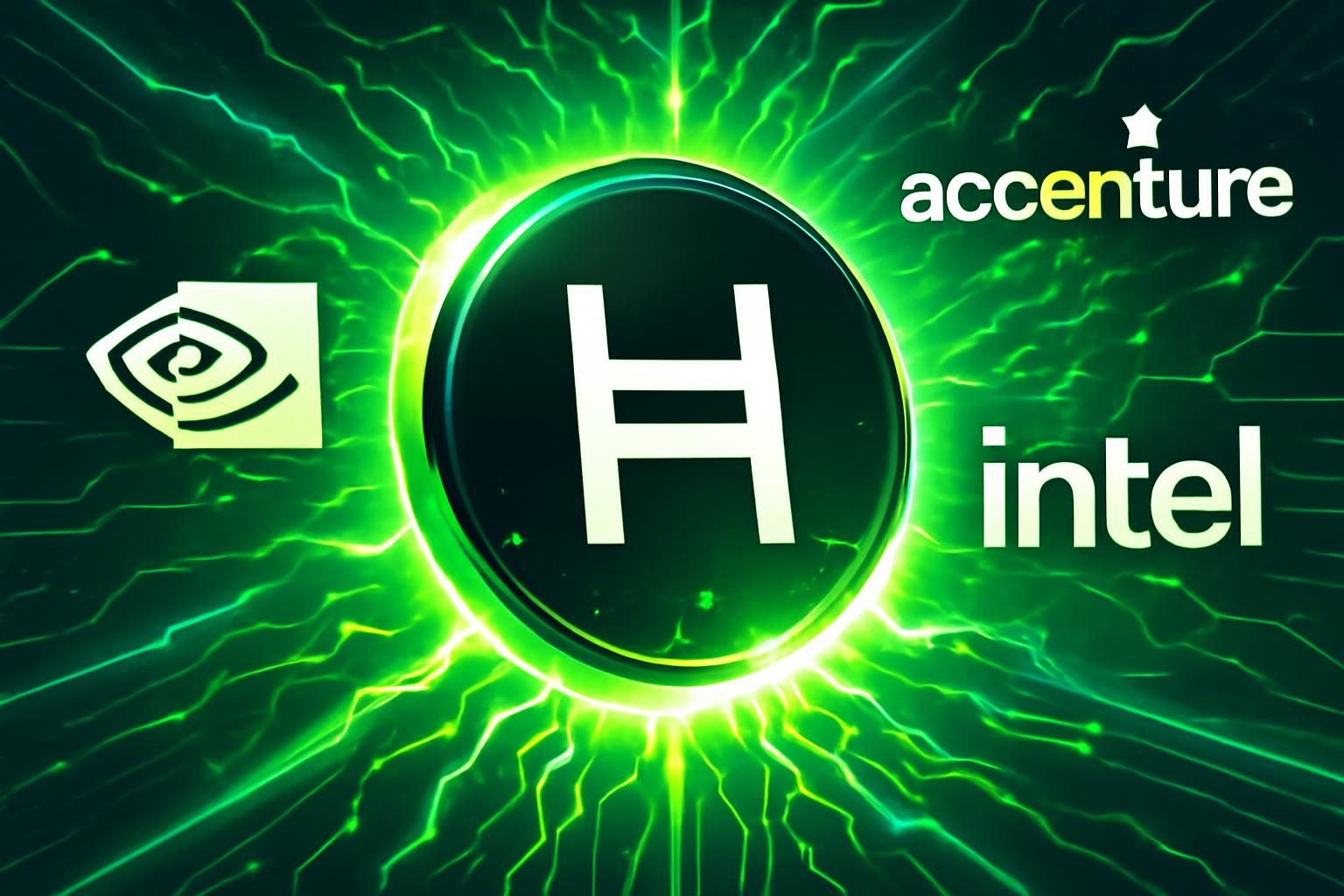 Hedera (HBAR) 在机构治理与现实世界部署中实现悄然采用